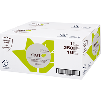 Multifold Kraft